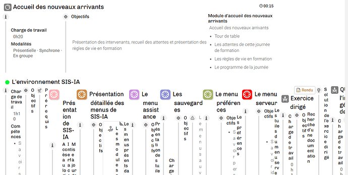 bug_affichage_parcours